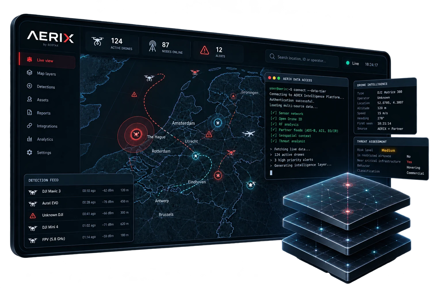 The AERIX platform on a tablet showing active drones, online nodes and alerts on a map