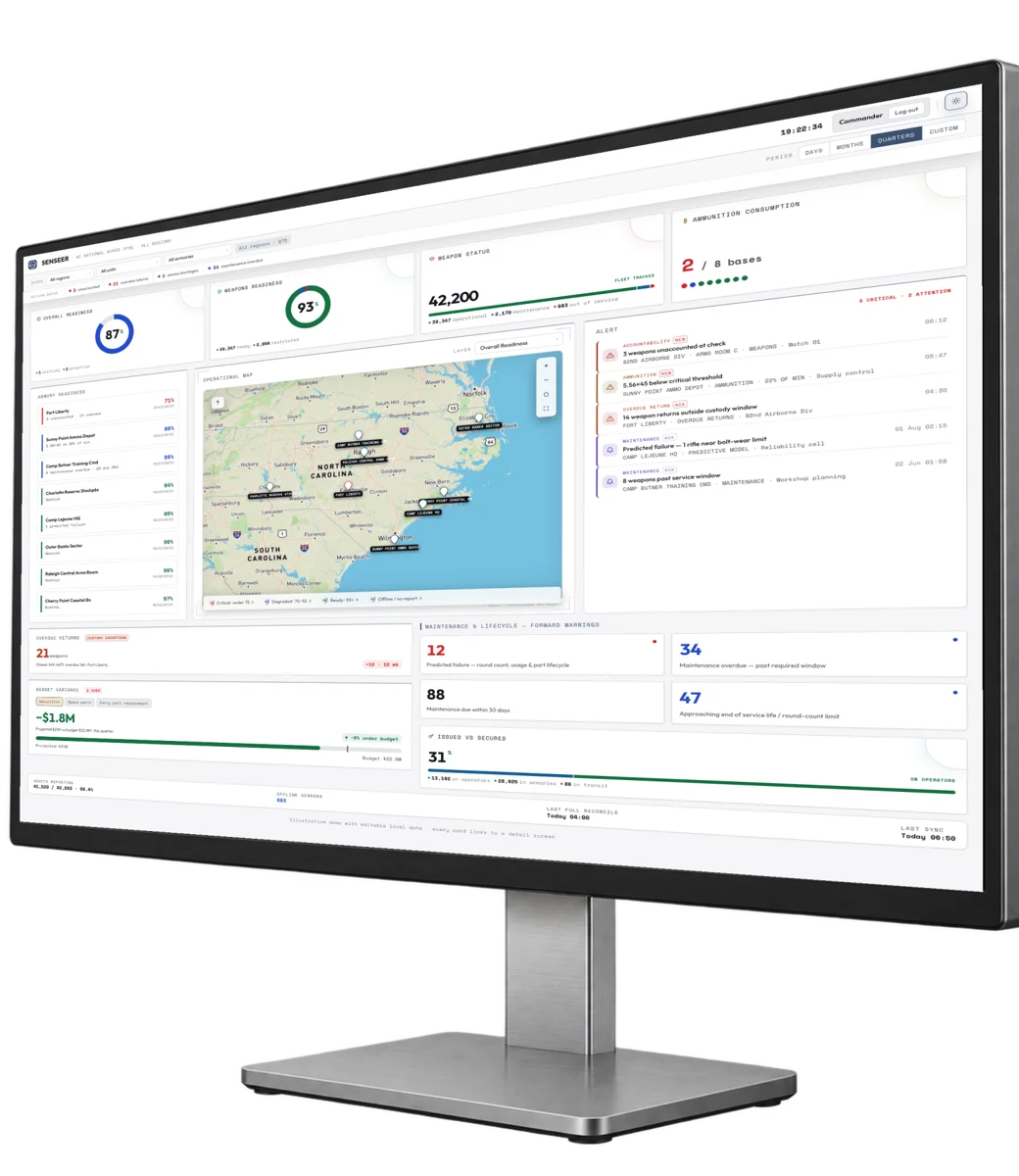 Command centre dashboard with an operational overview on a monitor